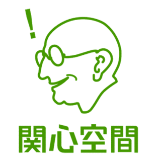 関心空間の画像