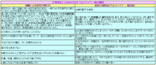 SECURETPニュースの画像