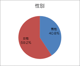 ネットリサーチニュースの画像