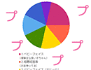 家電占いの画像