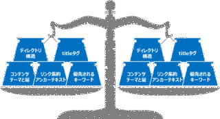 ゴールデン・クリッパーの画像