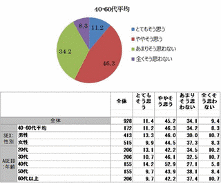 米の銘柄の画像