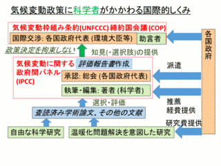内嶋善兵衛の画像