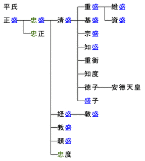 頼平の画像