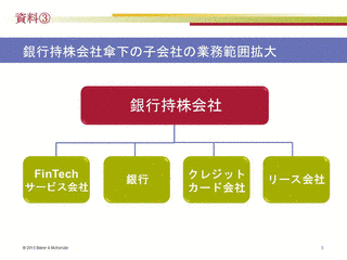 金融サービス制度を検討する会の画像