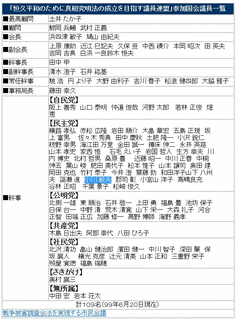 恒久平和のために真相究明法の成立を目指す議員連盟の画像