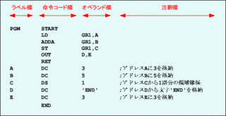 CASLの画像