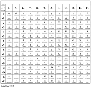 C++の画像