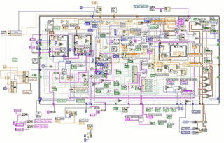 LINDEN SCRIPTING LANGUAGEの画像