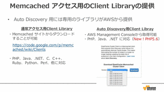 LEAST RECENTLY USEDの画像
