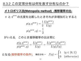 メトロポリス法の画像