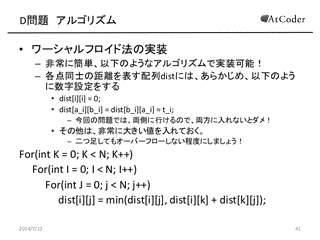 ワーシャル–フロイド法の画像