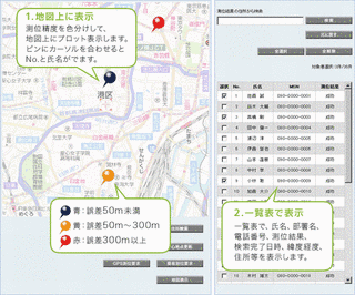 ISSEIの画像