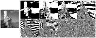 ビットプレーンの画像