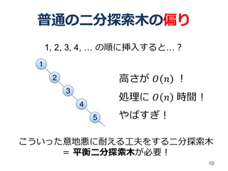 平衡二分探索木の画像