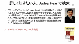 ジューディア・パールの画像