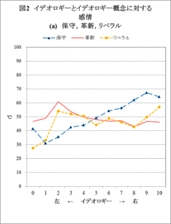 畠中尚志の画像