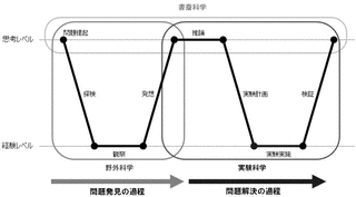 米盛裕二の画像