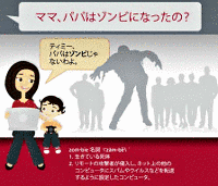 ゾンビコンピュータの画像