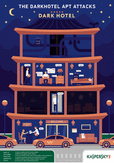 DARKHOTELの画像
