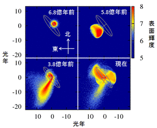 衝突の画像