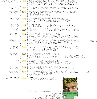 ハワード・T・フィッシャーの画像