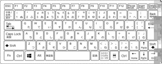 キーバードの画像