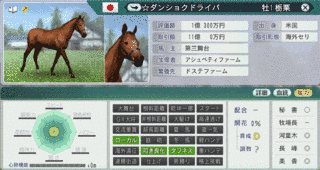 ダン D.8の画像
