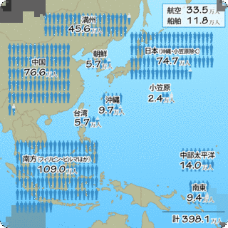 第六航空船の画像