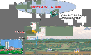 第八飛行船の画像