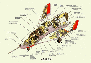 ALFLEXの画像
