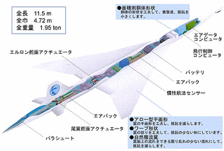NEXST-1の画像