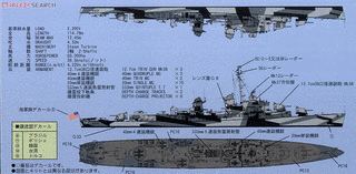 アレン・M・サムナー級駆逐艦の画像