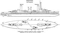 リバダビア級戦艦の画像