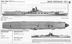 ドイツの航空母艦の画像