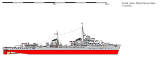 レニングラード級駆逐艦の画像
