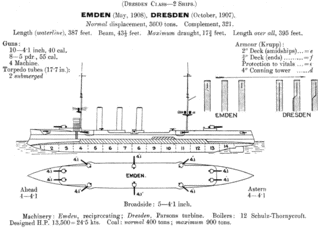 ドレスデン級小型巡洋艦の画像