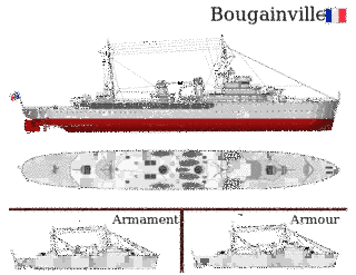 ラペルーズ級巡洋艦の画像