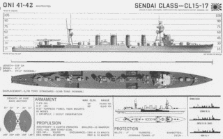 川内型軽巡洋艦の画像
