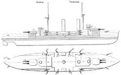 筑波型巡洋戦艦の画像