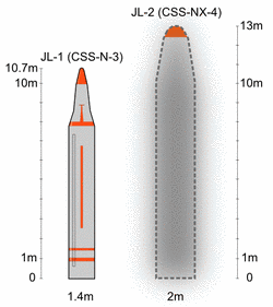 JL-2の画像