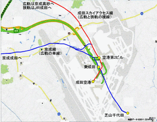 京成電車疑獄事件の画像