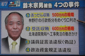 鈴木宗男事件の画像
