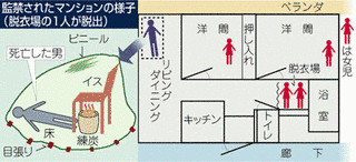 プチエンジェル事件の画像