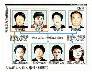 大牟田4人殺害事件の画像