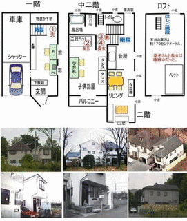 2000年の日本の画像