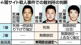 碧南市パチンコ店長夫婦殺害事件の画像