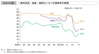 統計部守衛殺人事件の画像