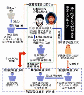 福岡内妻一家4人殺害事件の画像