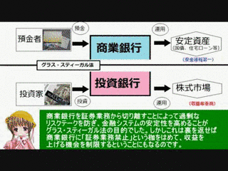 グラス・スティーガル法の画像